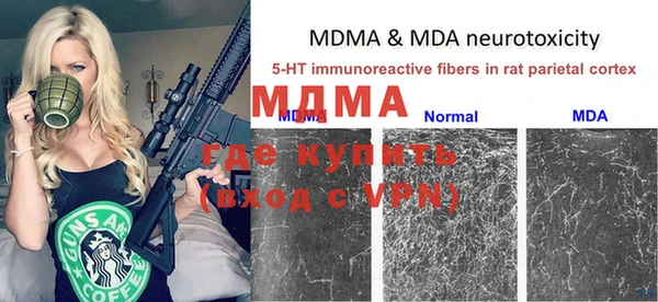 винт Балахна